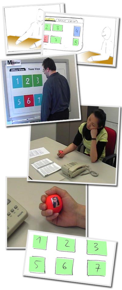 Parts of the storyboard