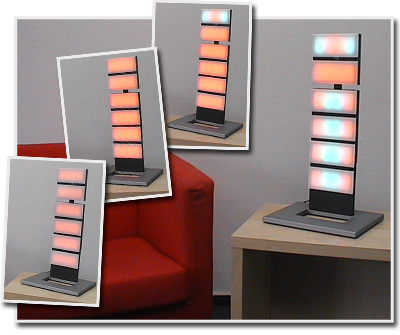 Scoty, states sequence